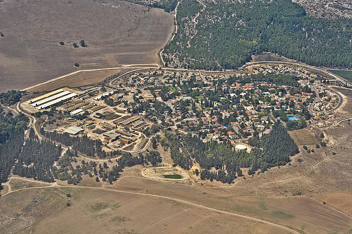 Visit Kibbutz Megiddo