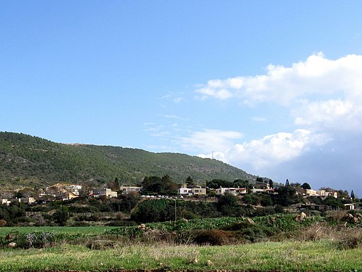 קיבוץ ראש הנקרה