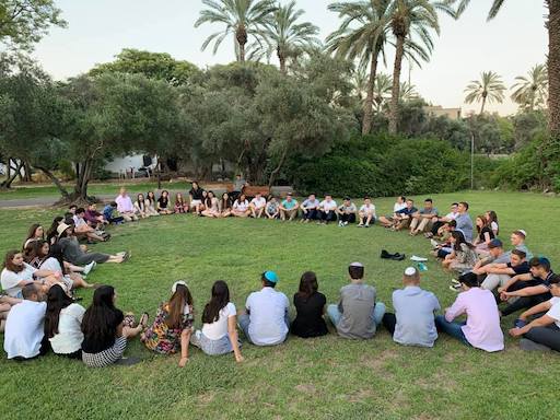 קיץ בקיבוץ | מחנה קיץ דתי - ביקור בקיבוץ שלוחות